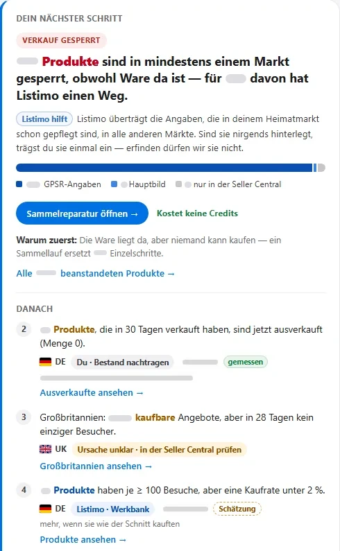 Listimo-Übersicht: Dein nächster Schritt – gesperrte Produkte trotz Ware, ein Sammellauf für die fehlenden Pflichtangaben, danach ausverkaufte Renner und Produkte mit Besuchern ohne Kauf